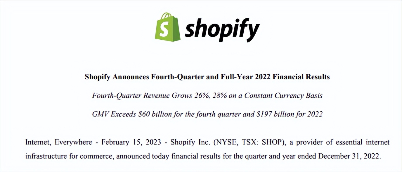 财报解读：营收增长、亏损扩大，Shopify如何度过阵痛期？