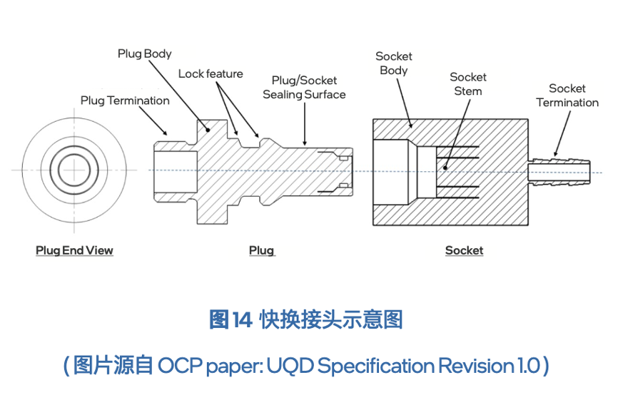 驱动液冷技术落地 英特尔携生态伙伴赋能数据中心绿色可持续发展